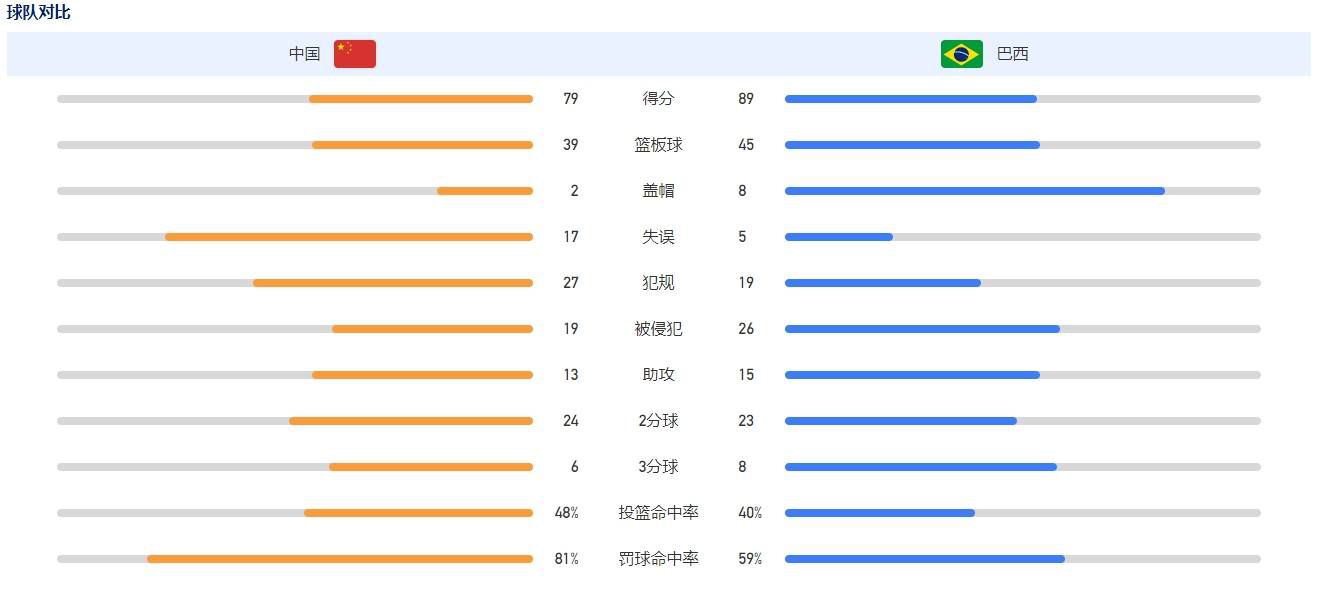 据意大利天空体育报道，国米在罗扎诺地区建设新球场的项目进入了征集球迷意见阶段。